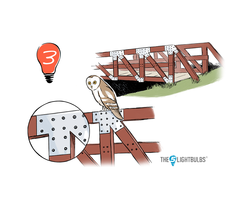 Lightbulb 3 - Your Approach